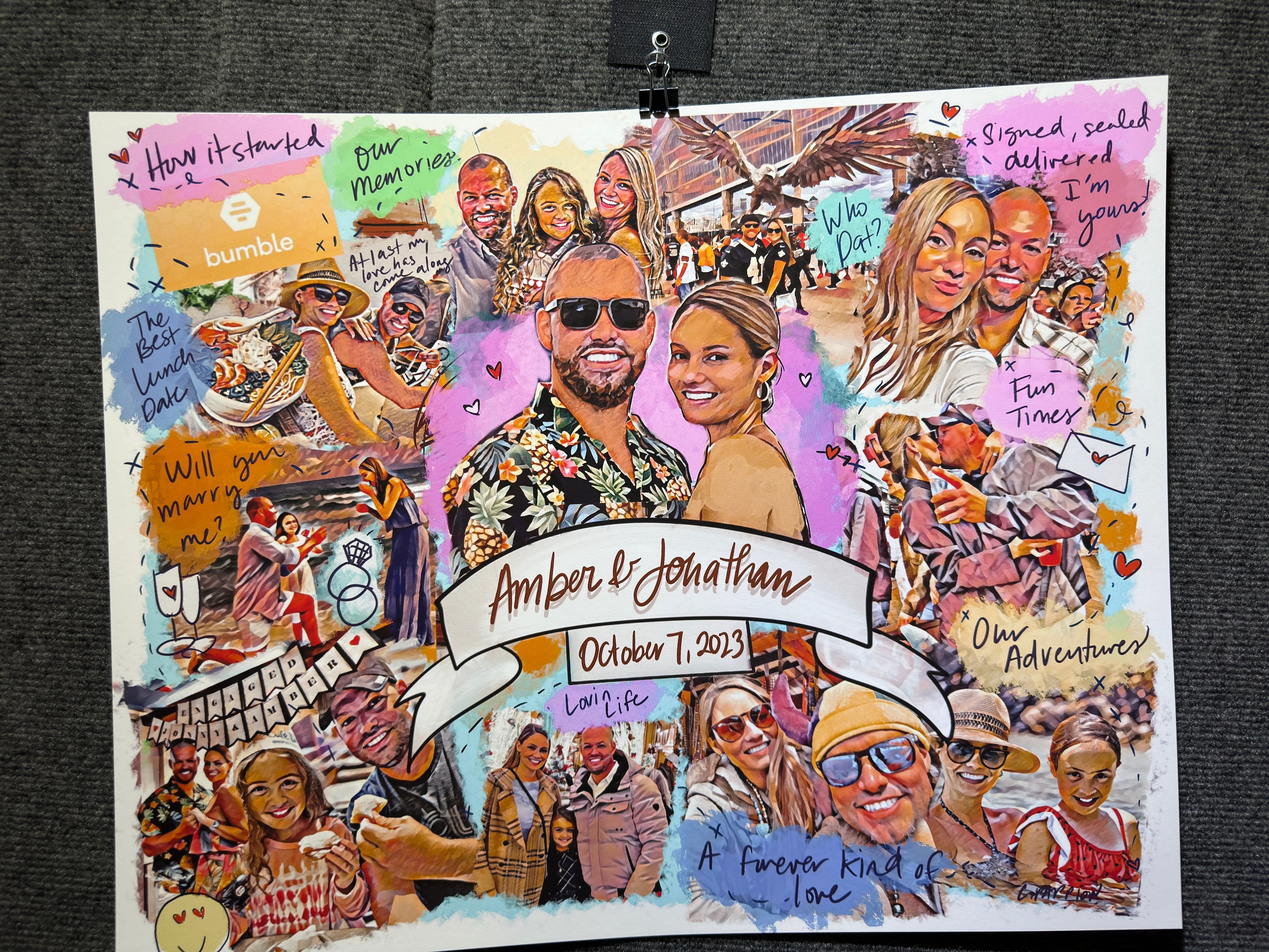 Custom Anniversary Collage Print
