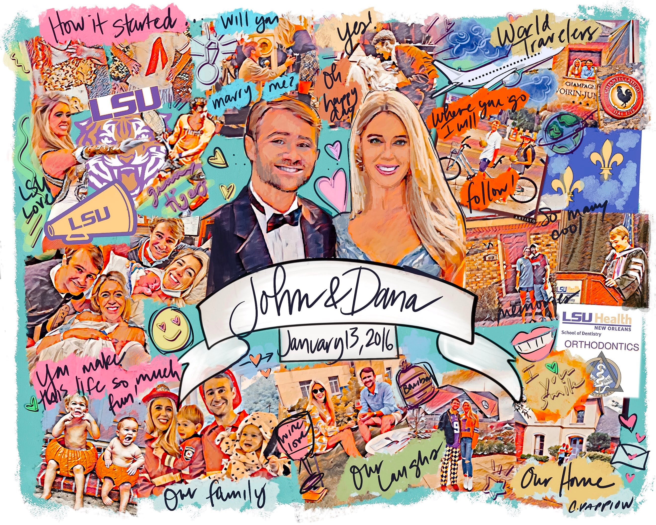 Custom Anniversary Collage Print
